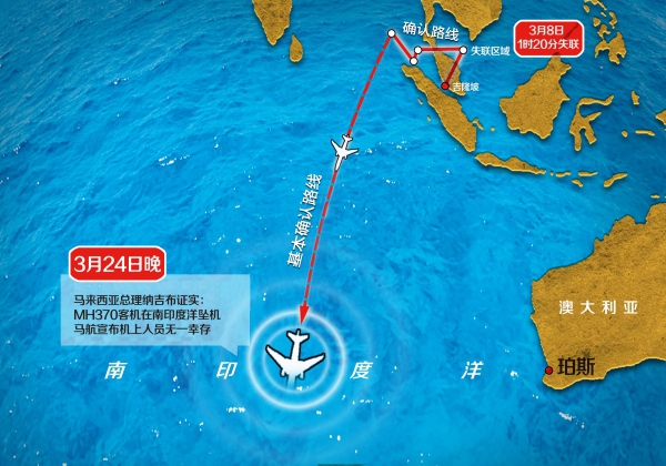 马航mh370航线示意图图片